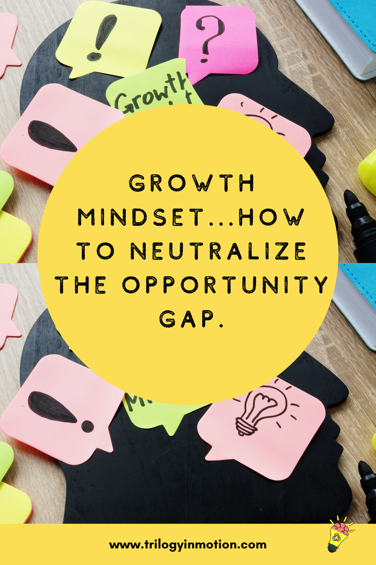 growth mindset