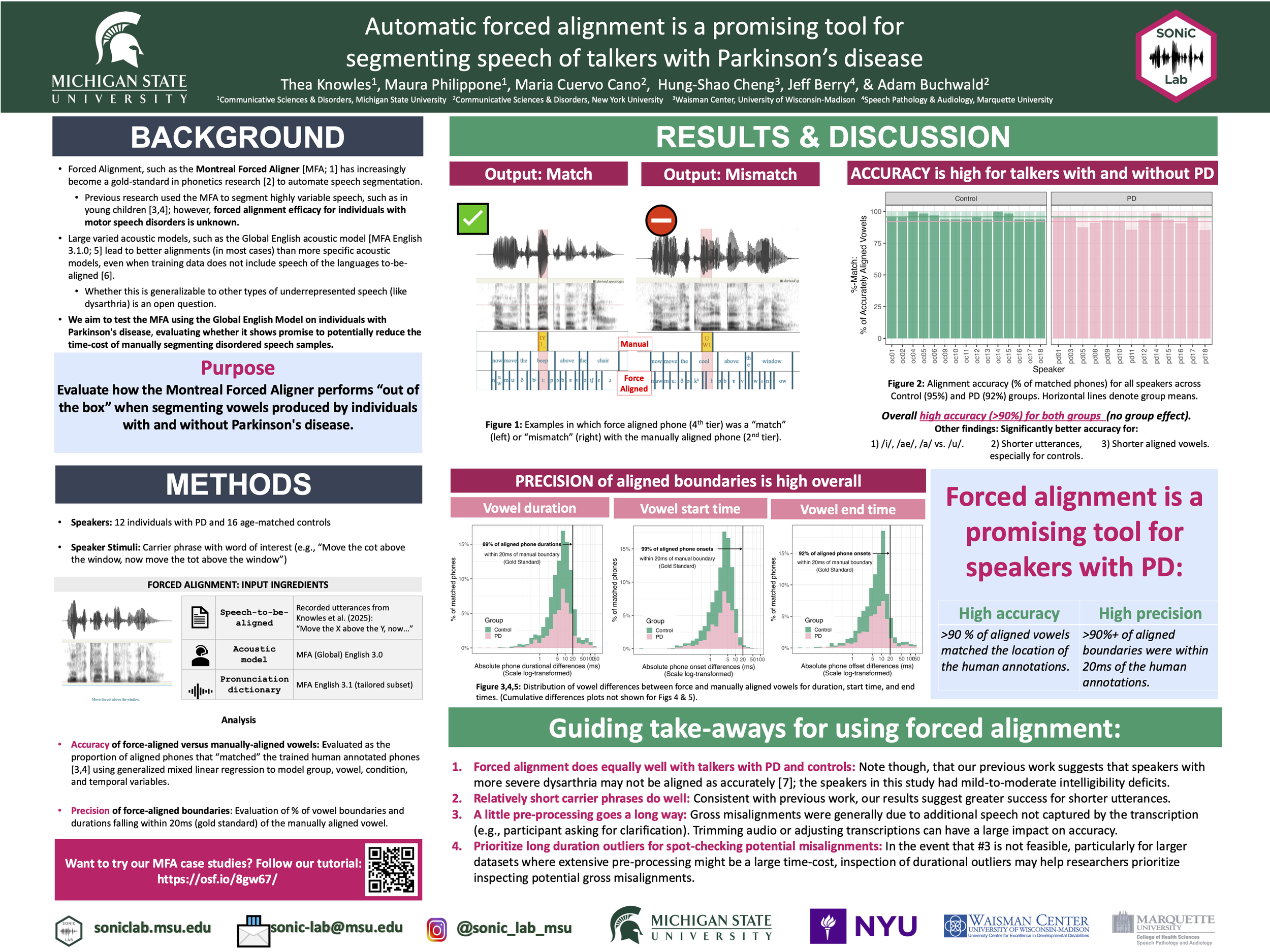 Automatic forced alignment is a promising tool for segmenting speech of talkers with Parkinson’s disease