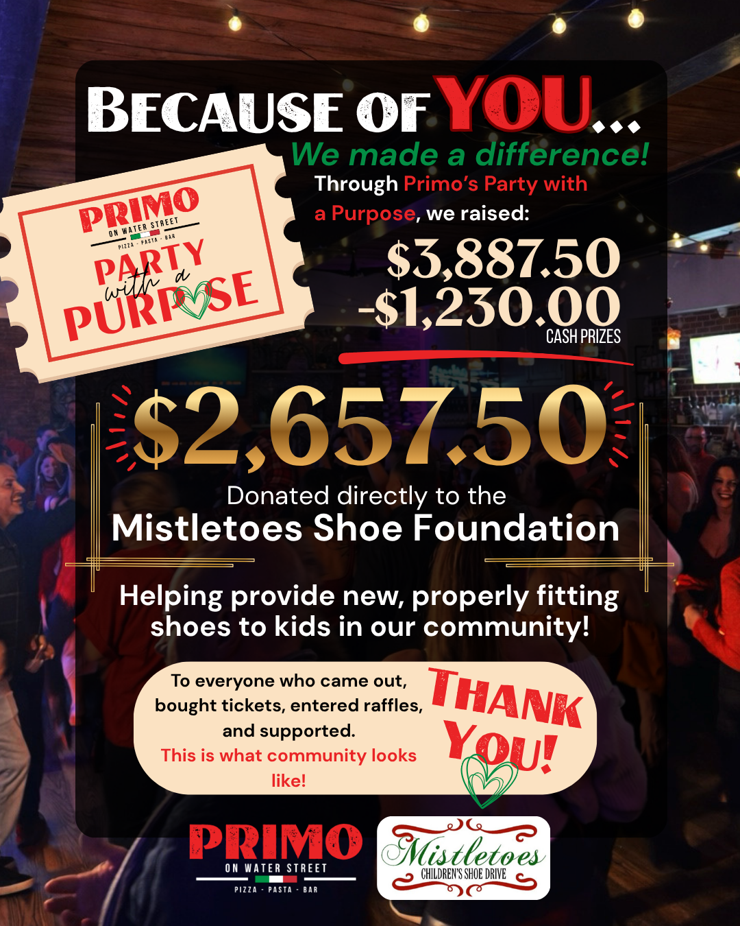 primo party w a purpose numbers.png