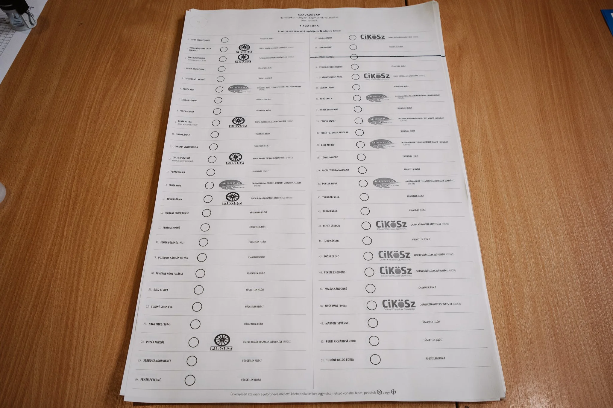 The ballot paper of the individual candidates in one of the polling stations. A total of 51 people ran for the seats. Most of them either from the CiKöSz (Federation of Gypsy Communities) or FIROSZ (National Federation of Young Roma).