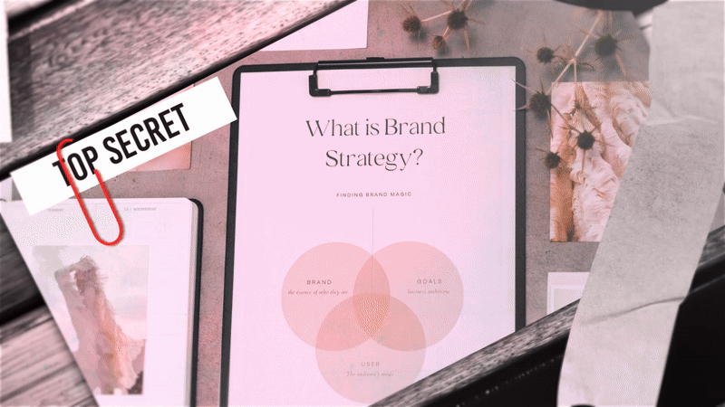 Uncover What Brands/Startups need for 2024!