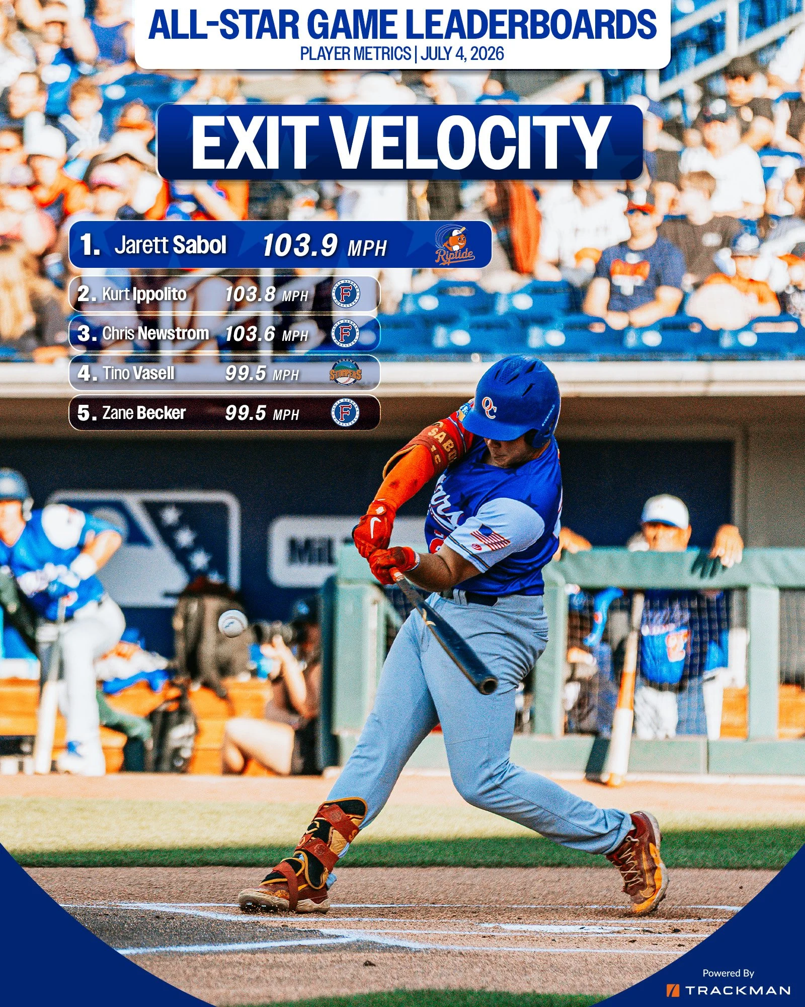 Exit Velocity-asg.jpg