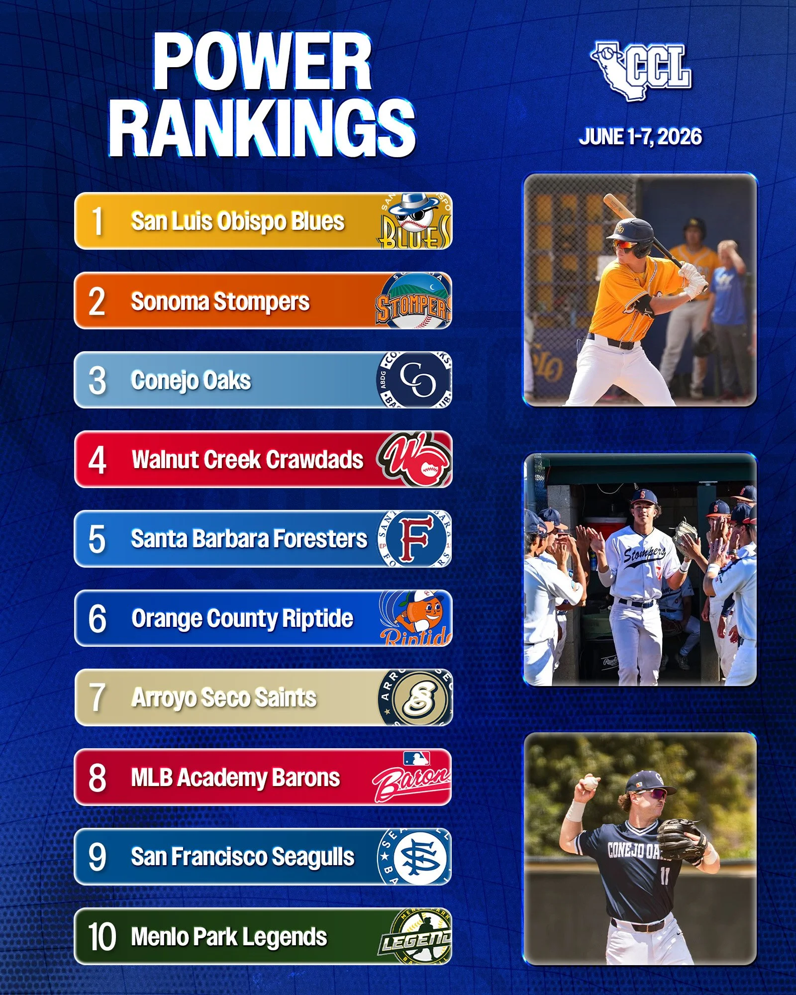 Power_Rankings0609.jpg