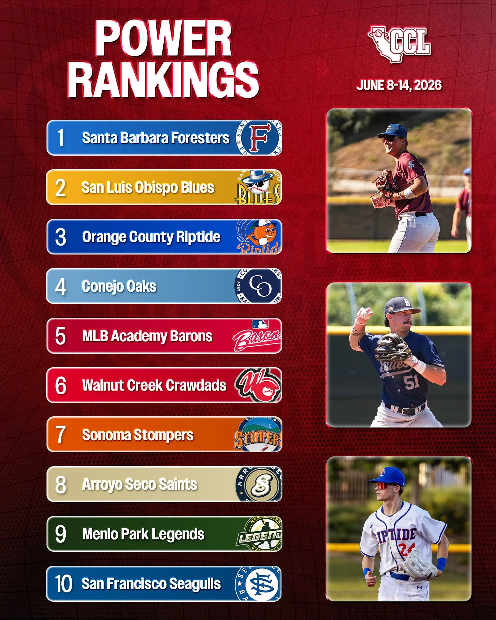 Power_Rankings0615.jpg