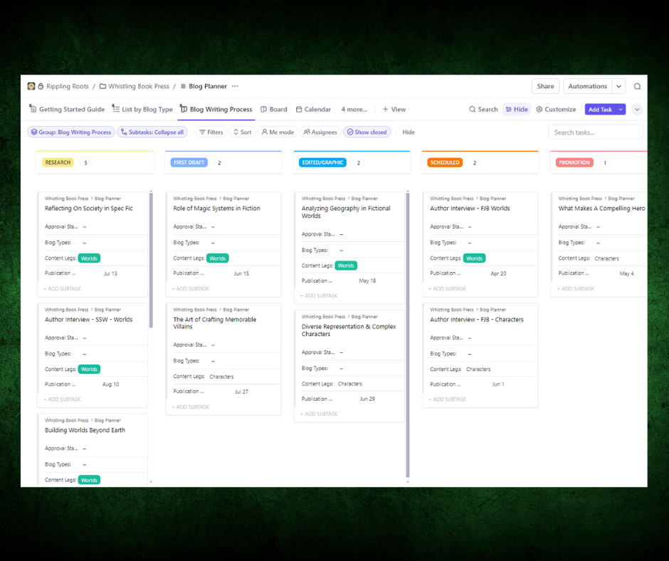 Screenshot of a blog planner with columns labeled Research, First Draft, Edited/Graphic, Scheduled, and Promotion, containing various blog post drafts and details.