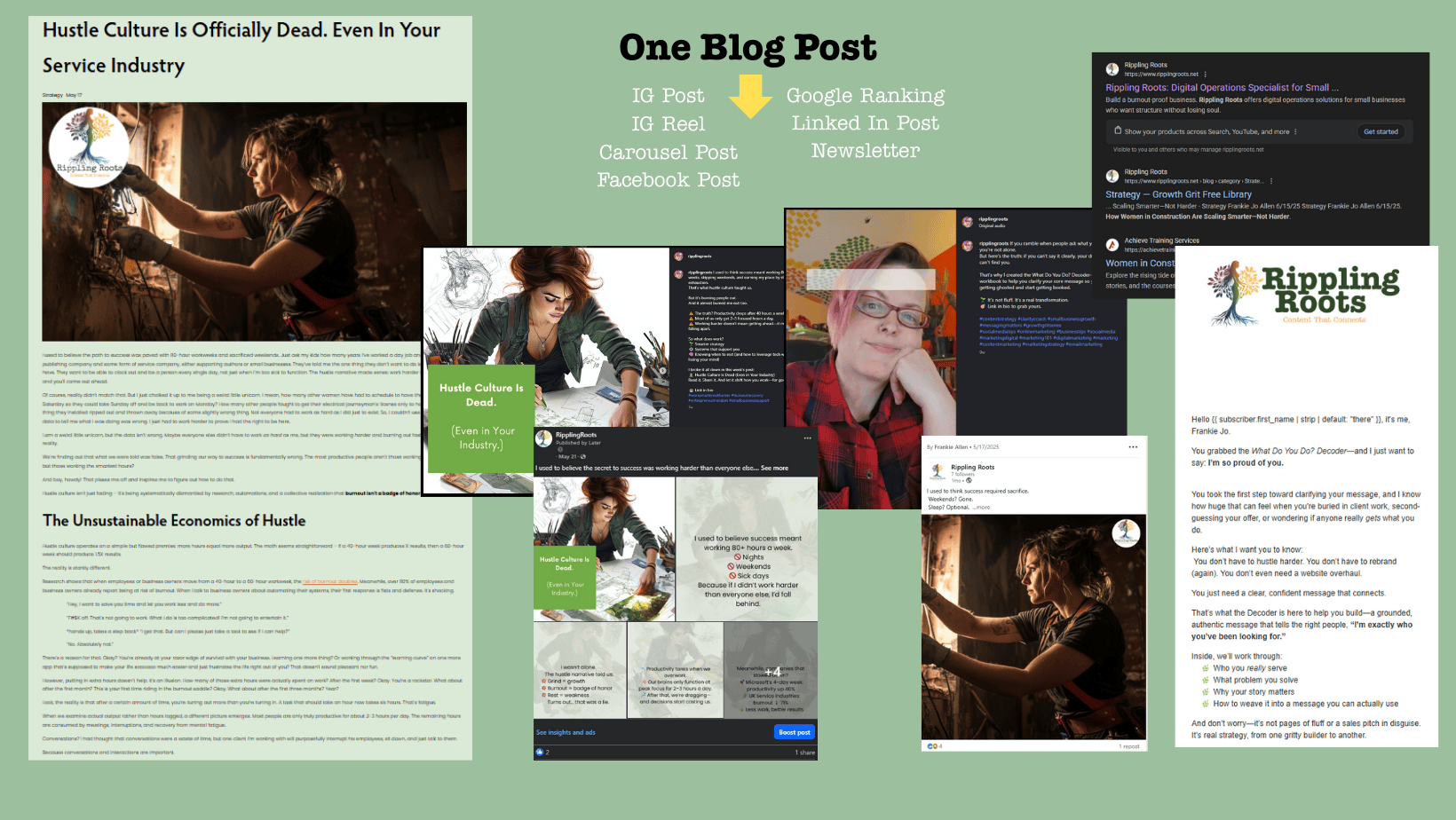 one blog post, one Instagram post, one Instagram Reel, one carousel post, one Facebook post, Google ranking, one Linkedin post, one newsletter