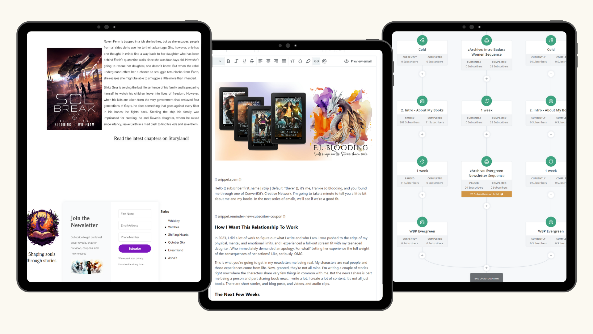Three tablets display different digital content, including a book cover titled 'Sol Break', a sequence of e-book covers, and a project automation workflow.