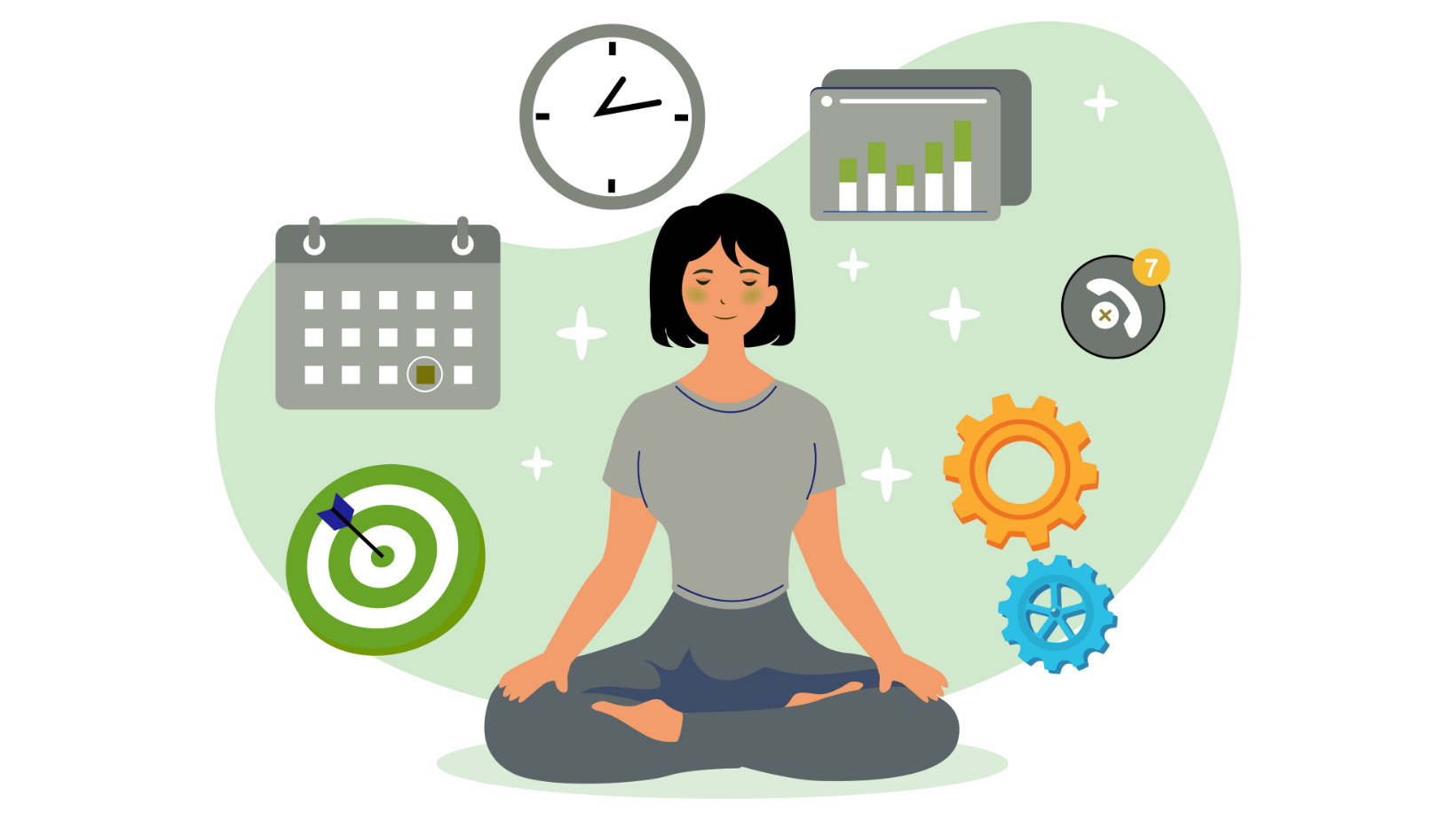 A woman meditating in a cross-legged pose with eyes closed, surrounded by icons representing time, charts, calendar, target, gears, and notifications, set against a light green background with white sparkles indicating the need for content strategy.