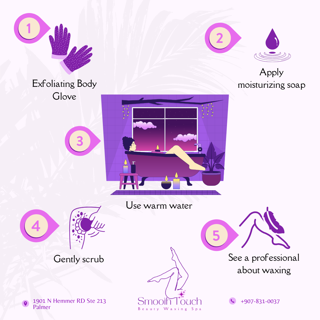 Infographic on waxing process steps: 1. Wearing exfoliating body gloves, 2. Applying moisturizing soap, 3. Using warm water, 4. Gently scrubbing, 5. Seeing a professional about waxing, with a central illustration of a woman relaxing in a bathtub near a window at sunset.