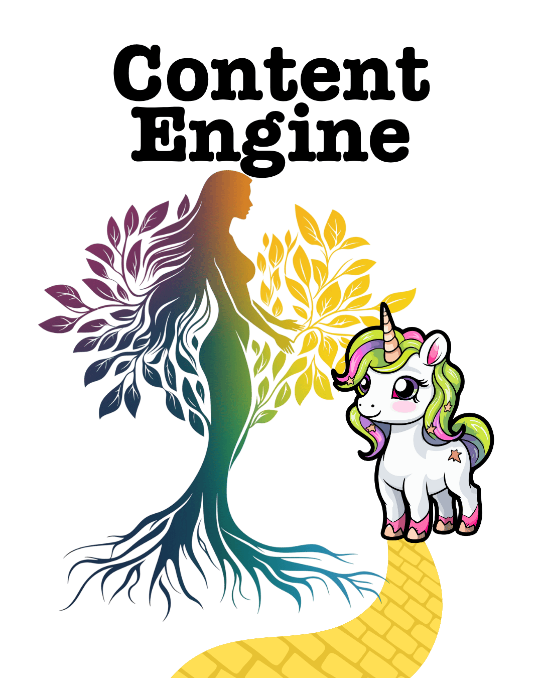 RR Digital Shop Listing content engine.png