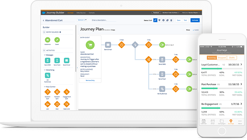 Laptop and smartphone screens displaying marketing and customer journey management dashboards with flowcharts, analytics, and campaign data.