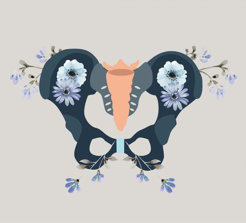 Yoga for the pelvic floor muscles