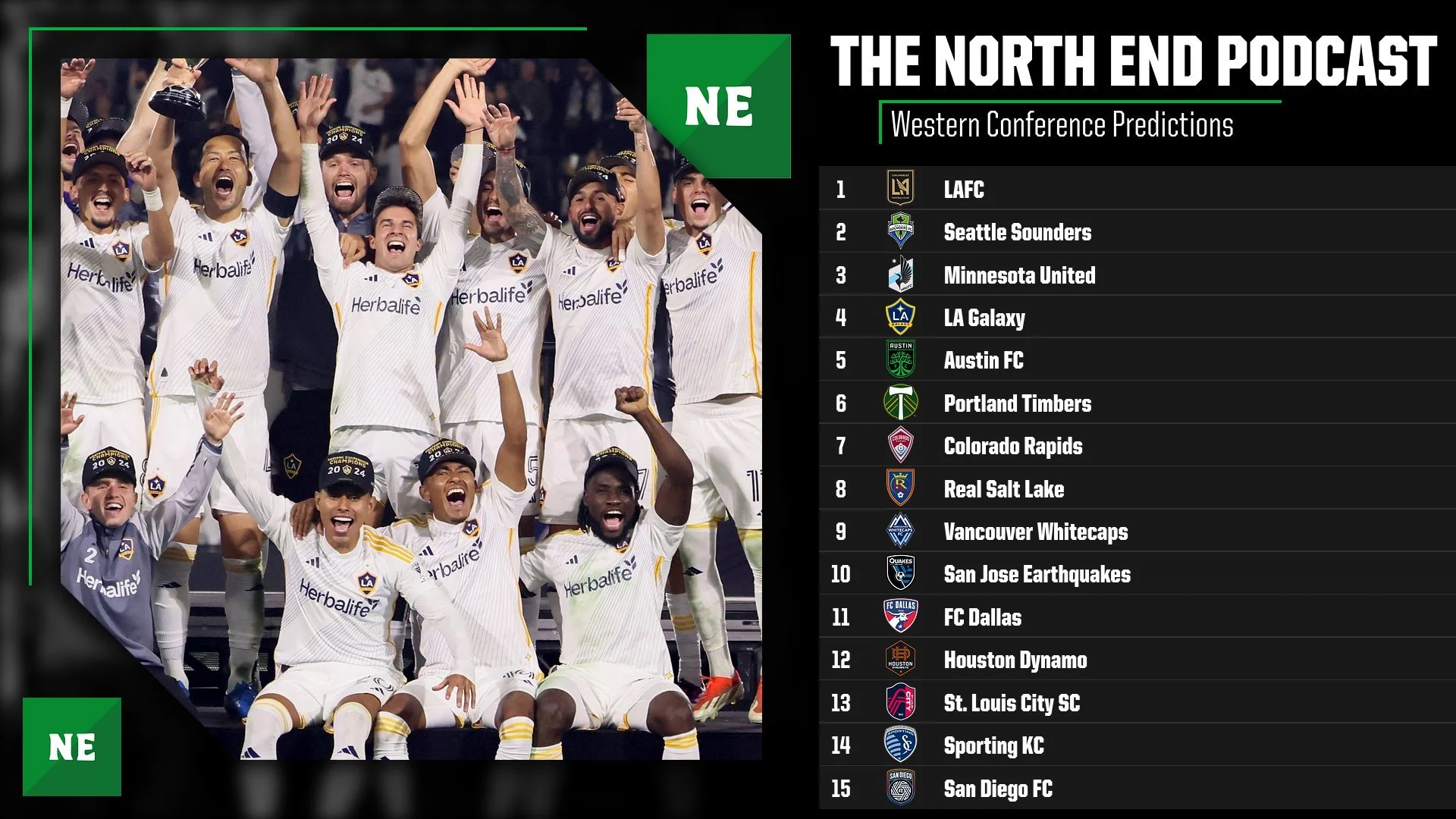 2025 MLS Predictions — The North End Podcast