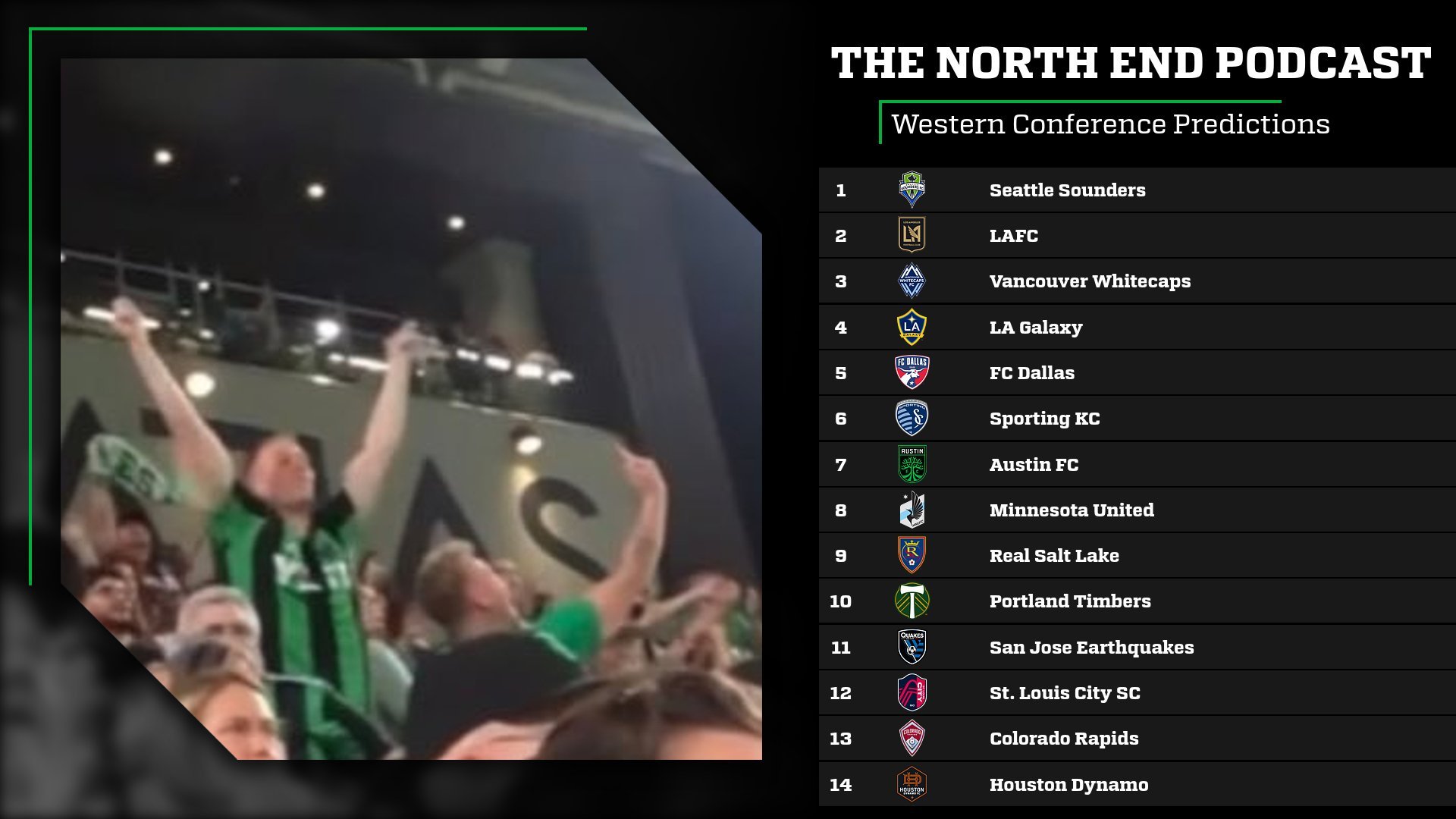 2024 MLS Predictions — The North End Podcast