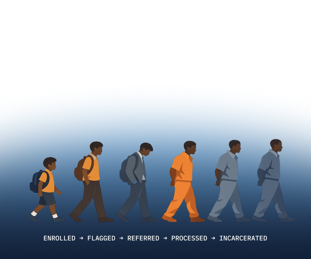 Digital Zine - Critical Analysis of Classroom Surveillance Technologies