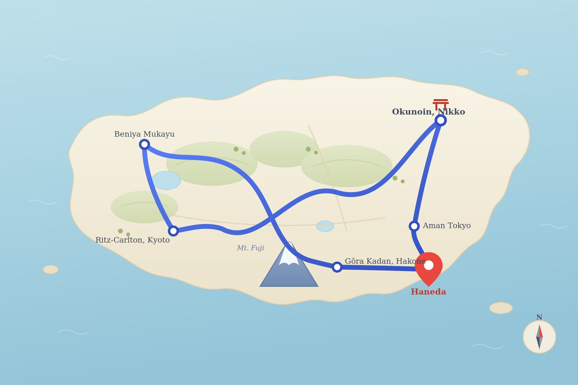 The 20 Hour Mistake: What AI Got Wrong About My Client’s Trip to Japan