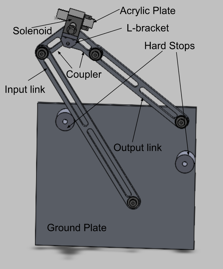 Screenshot 2026-02-11 at 3.40.32 PM.png