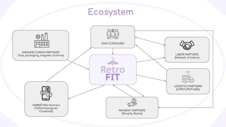 Design Document (6).jpg