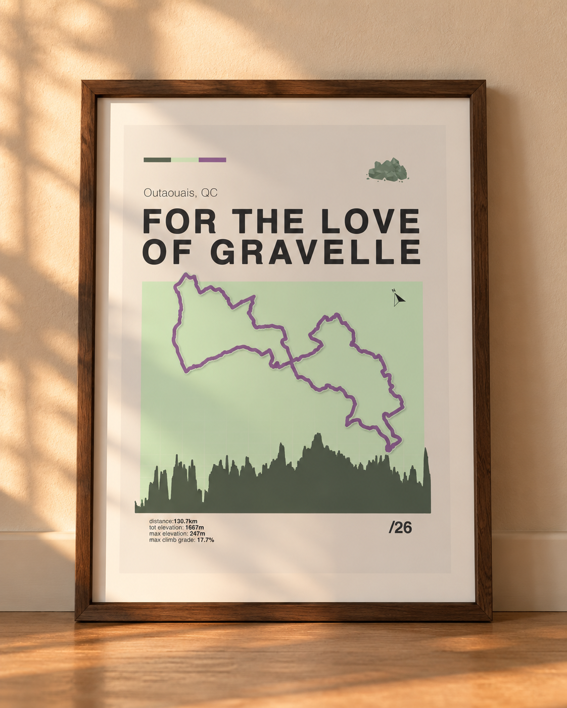 For the Love of Gravelle