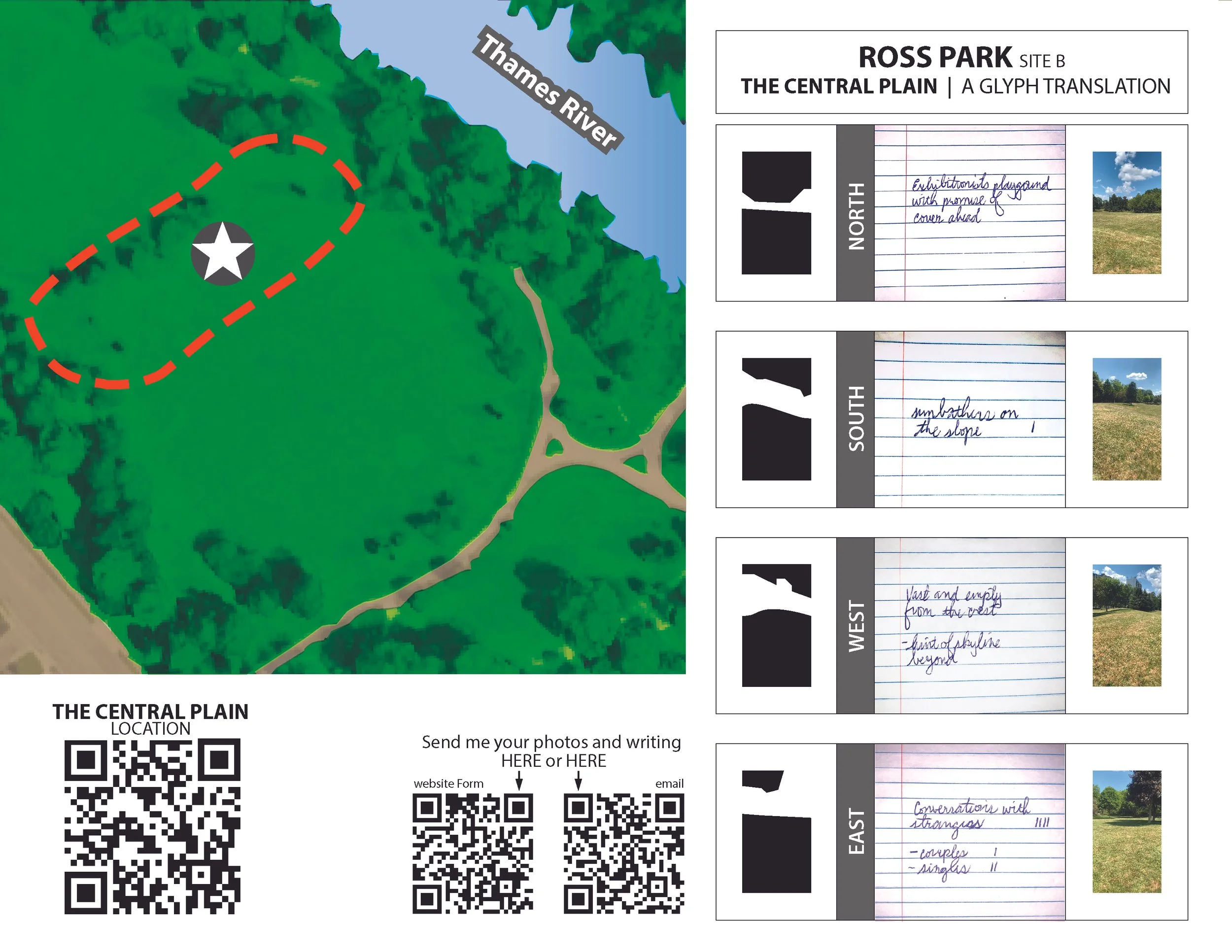Ross Park The Central Plain: A Glyph Analysis, MMWIA : FCG, 2026