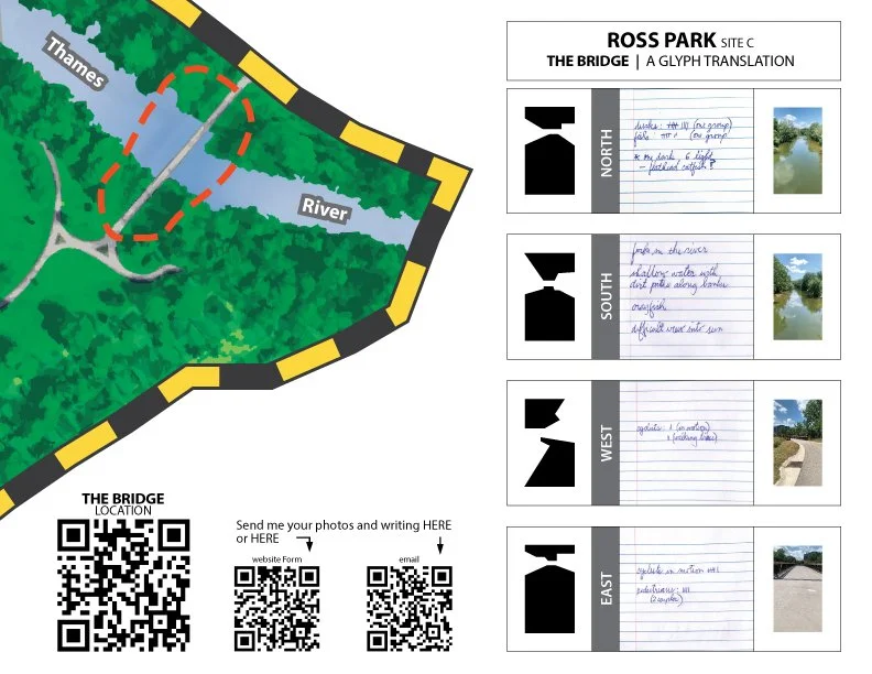 Ross Park The Bridge: A Glyph Analysis, MMWIA : FCG, 2026