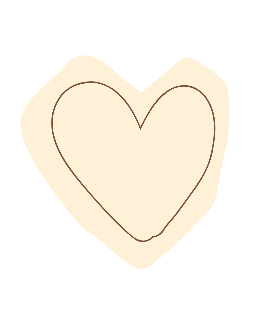 Lifetime support certification