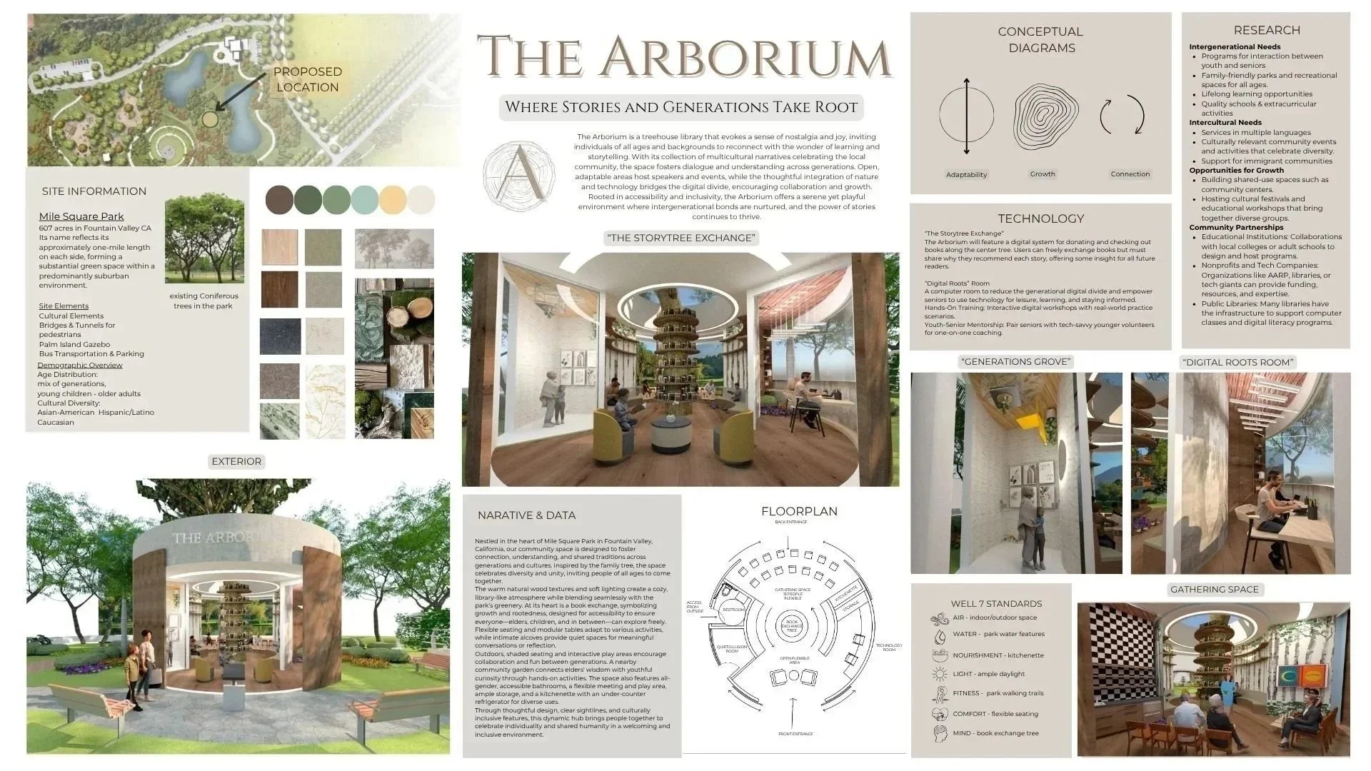 The%252BArborium%252B.jpg