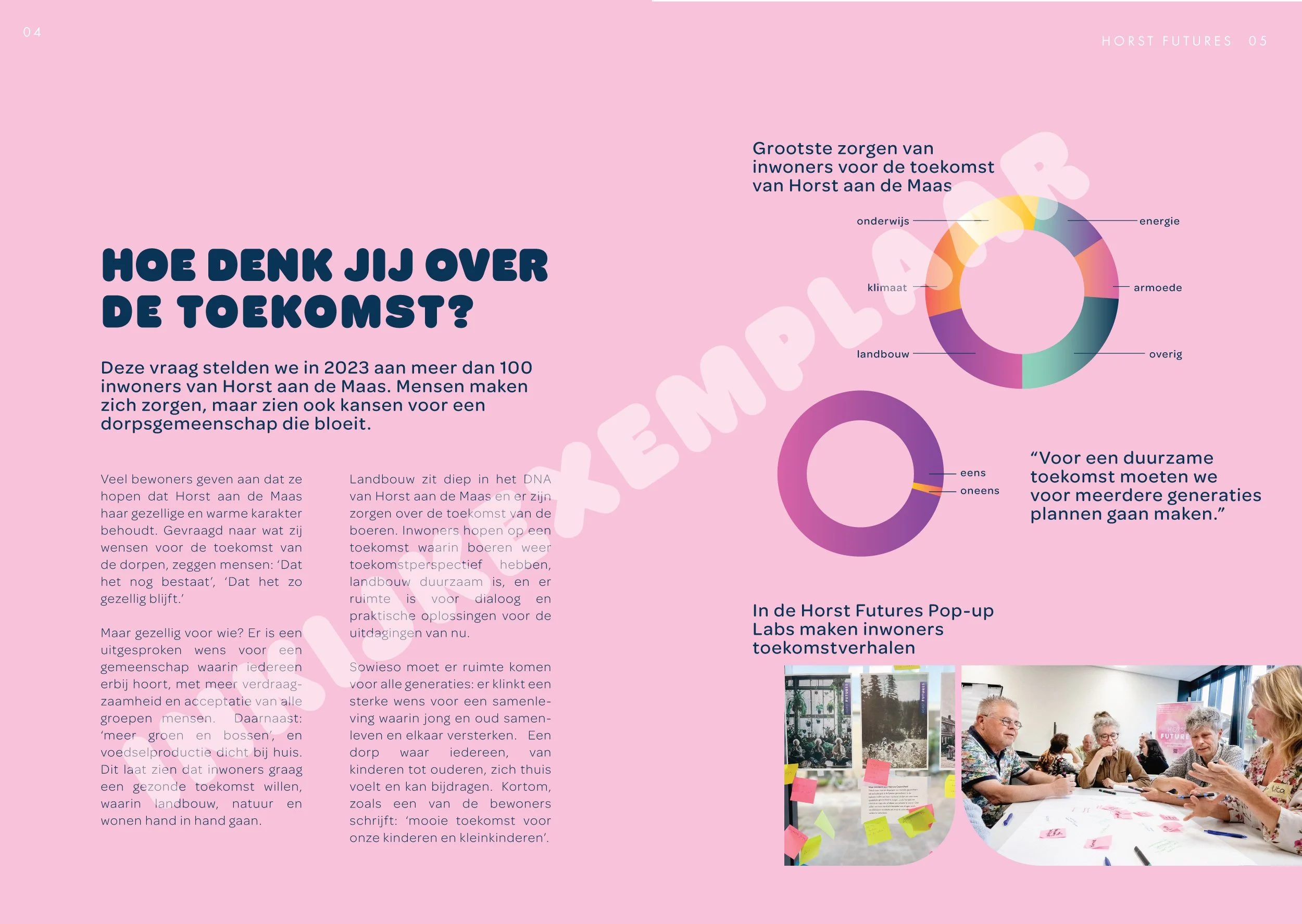 Horst Futures inkijkexemplaar6.jpg