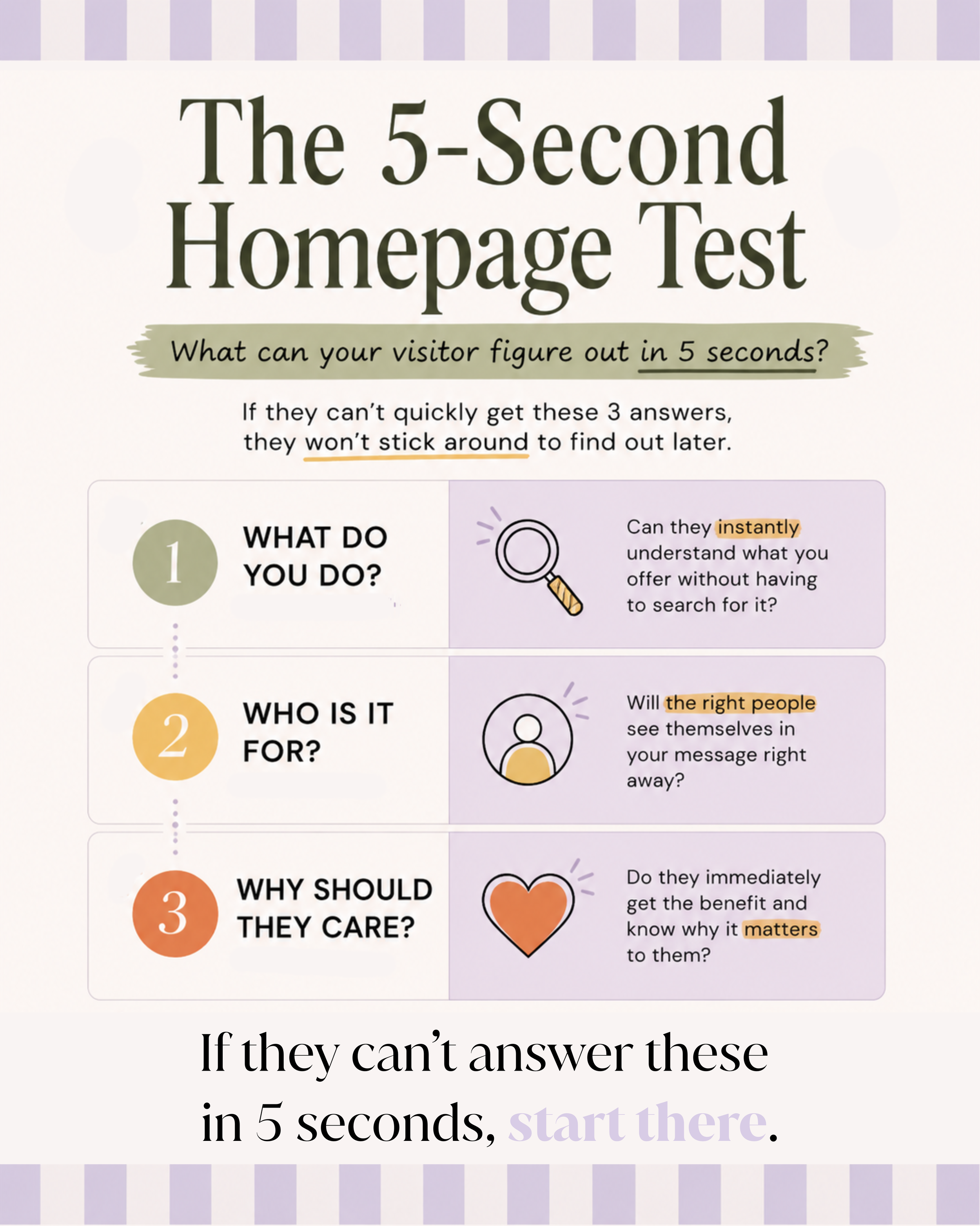 The 5-second homepage test to improve website conversion rate