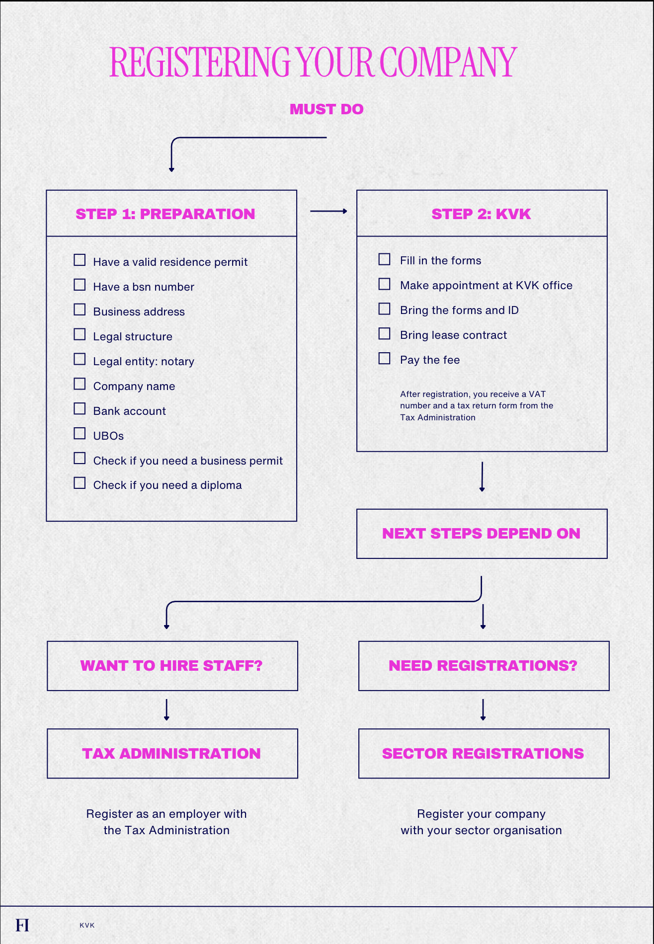 Screenshot 2026-02-22 at 18.18.07.png