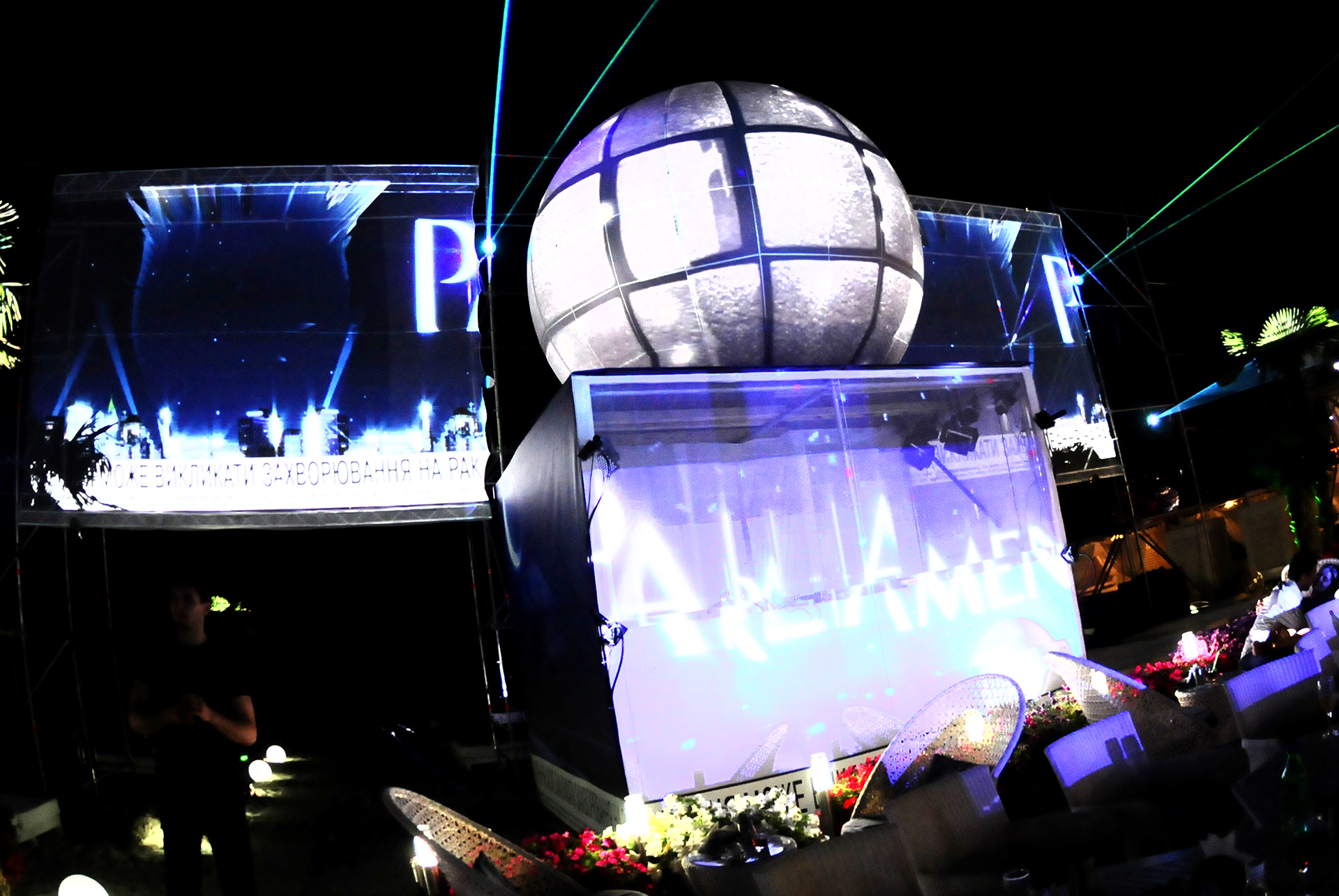 Head Kandi Projection Sphere