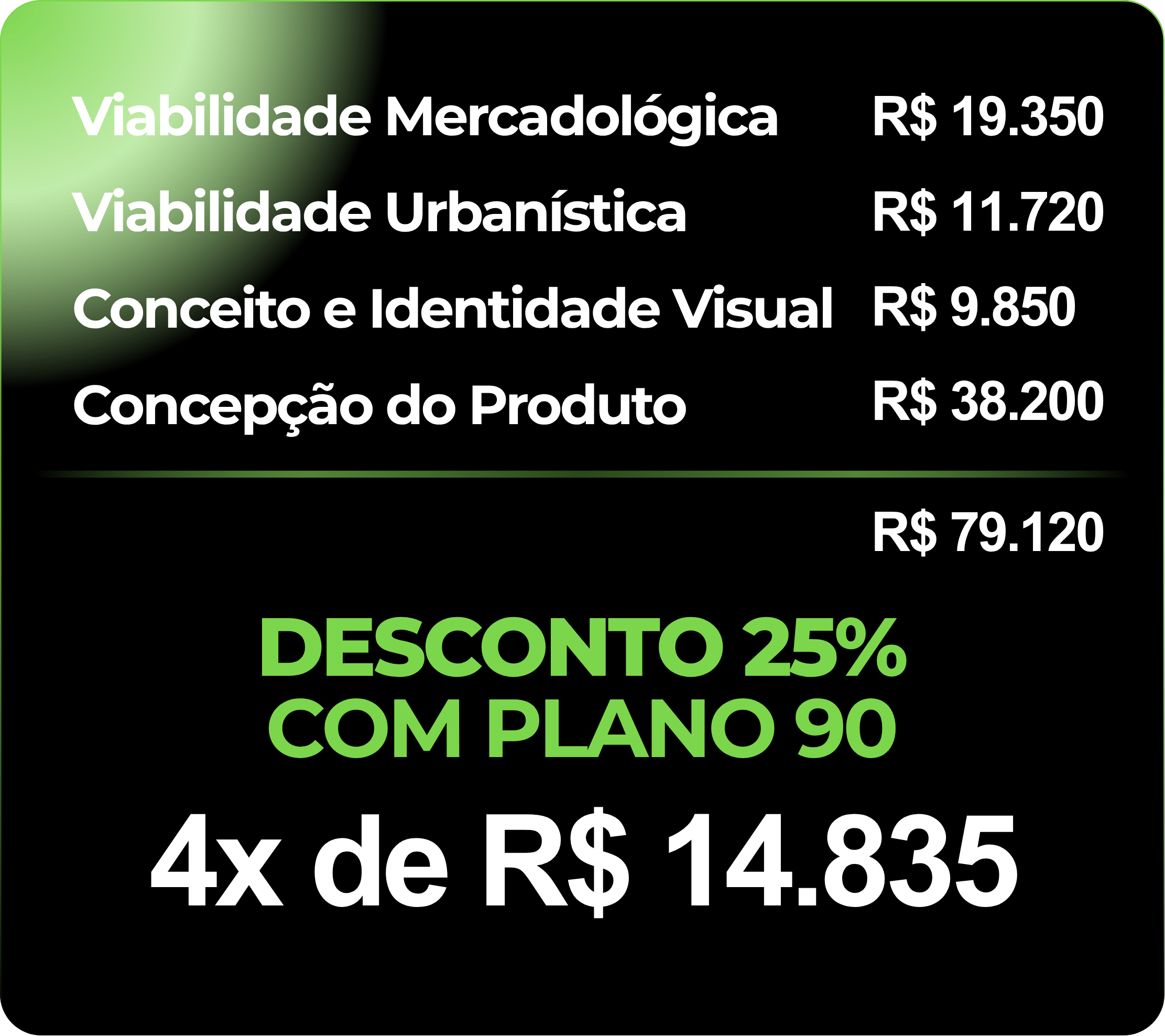 A promotional flyer in Portuguese advertising a 25% discount with a specific plan, showing various product evaluation metrics in Brazilian real currency, with a black background and green and white text.