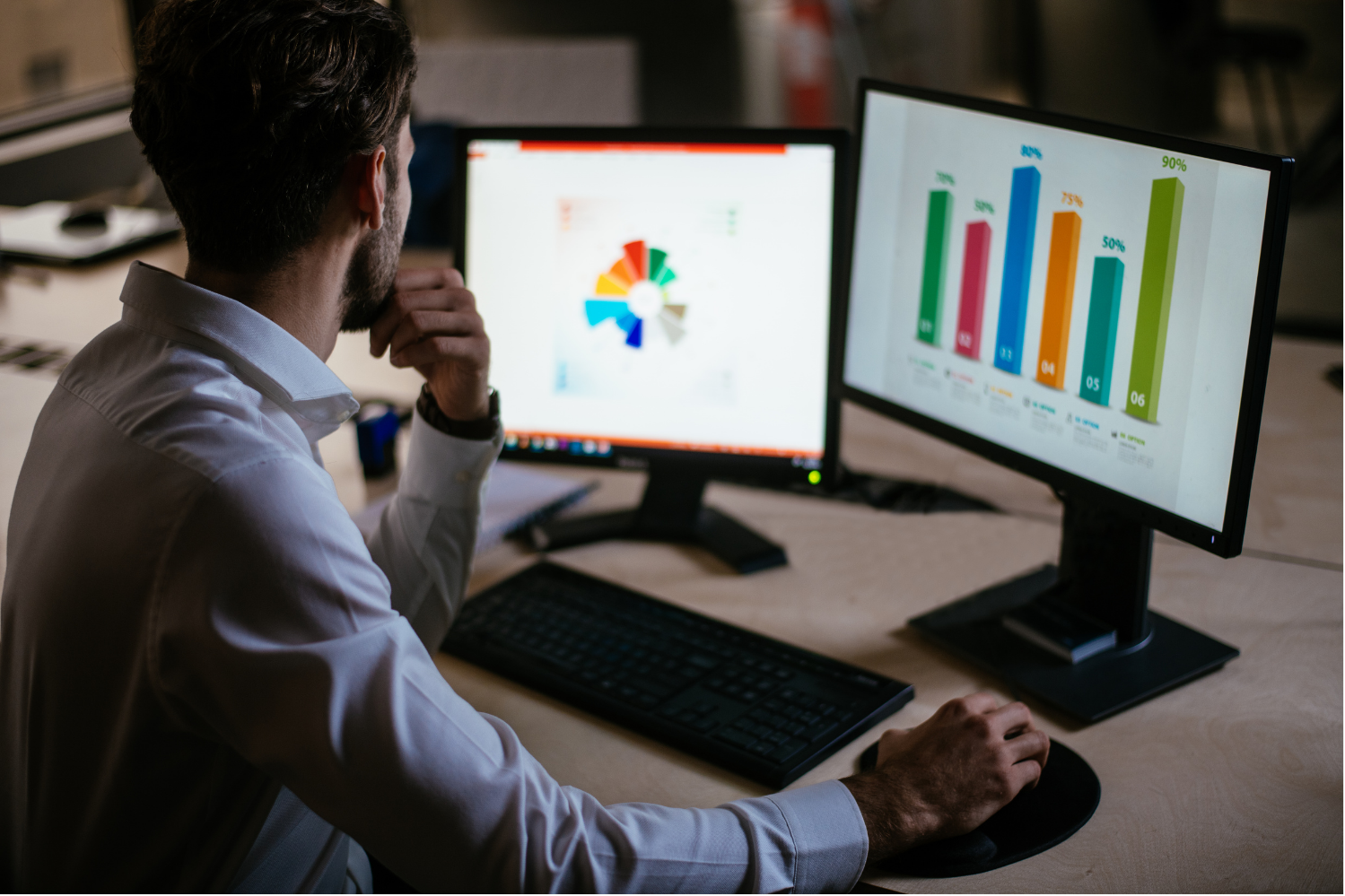 A man in a white shirt working at a desk with two computer monitors displaying graphs and charts.