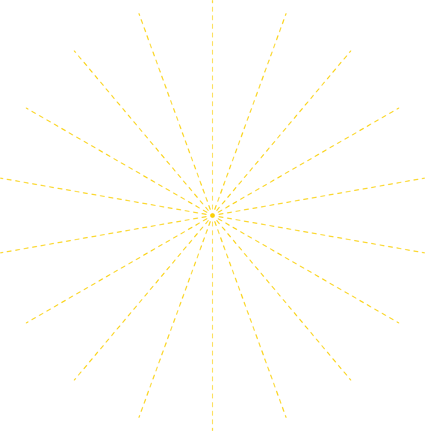 Diagram showing the inverse square law, illustrating how light intensity diminishes with the square of the distance from a point light source, with concentric circles and dashed lines indicating distances.