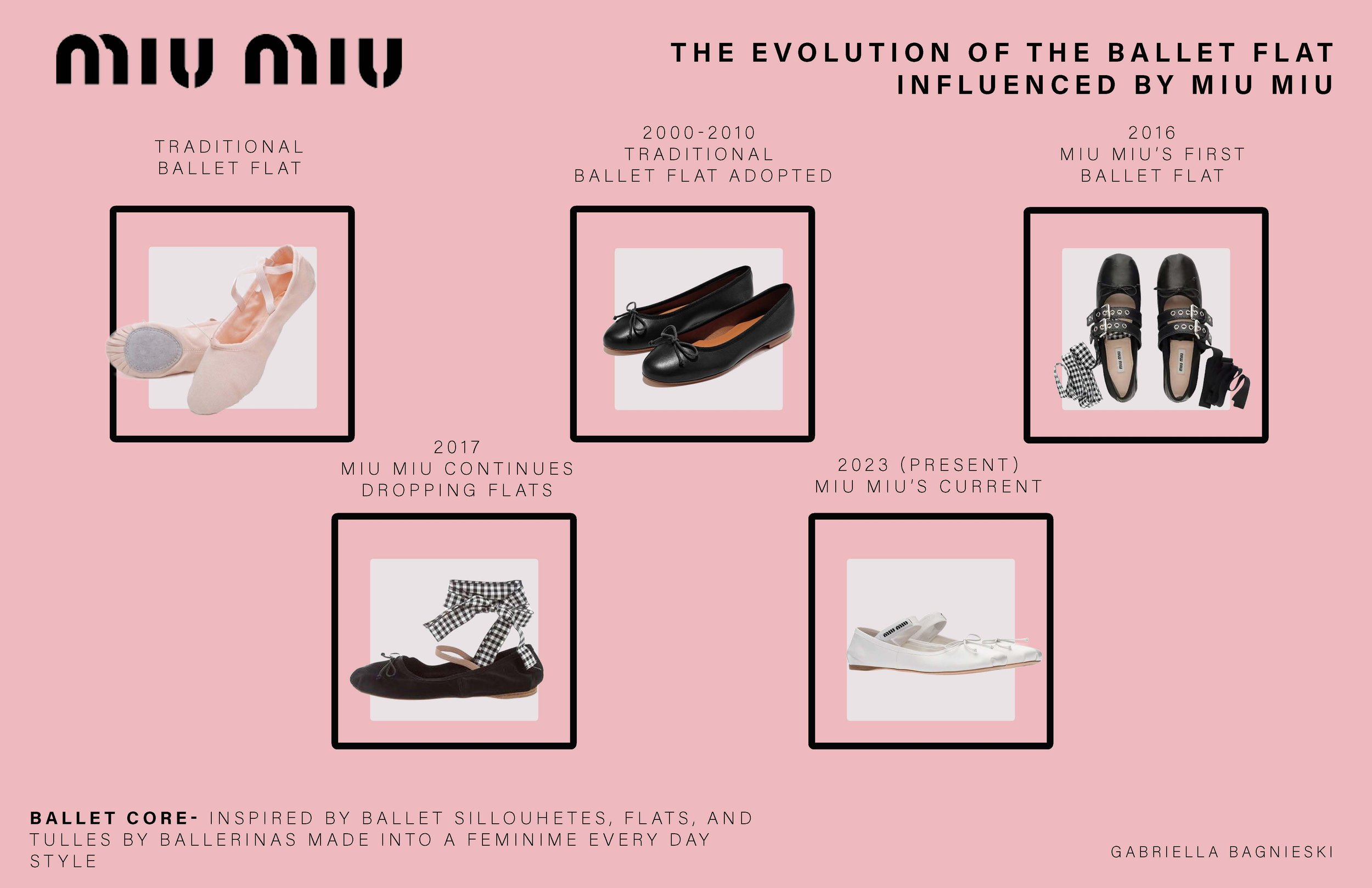 The Evolution of the Ballet Flat