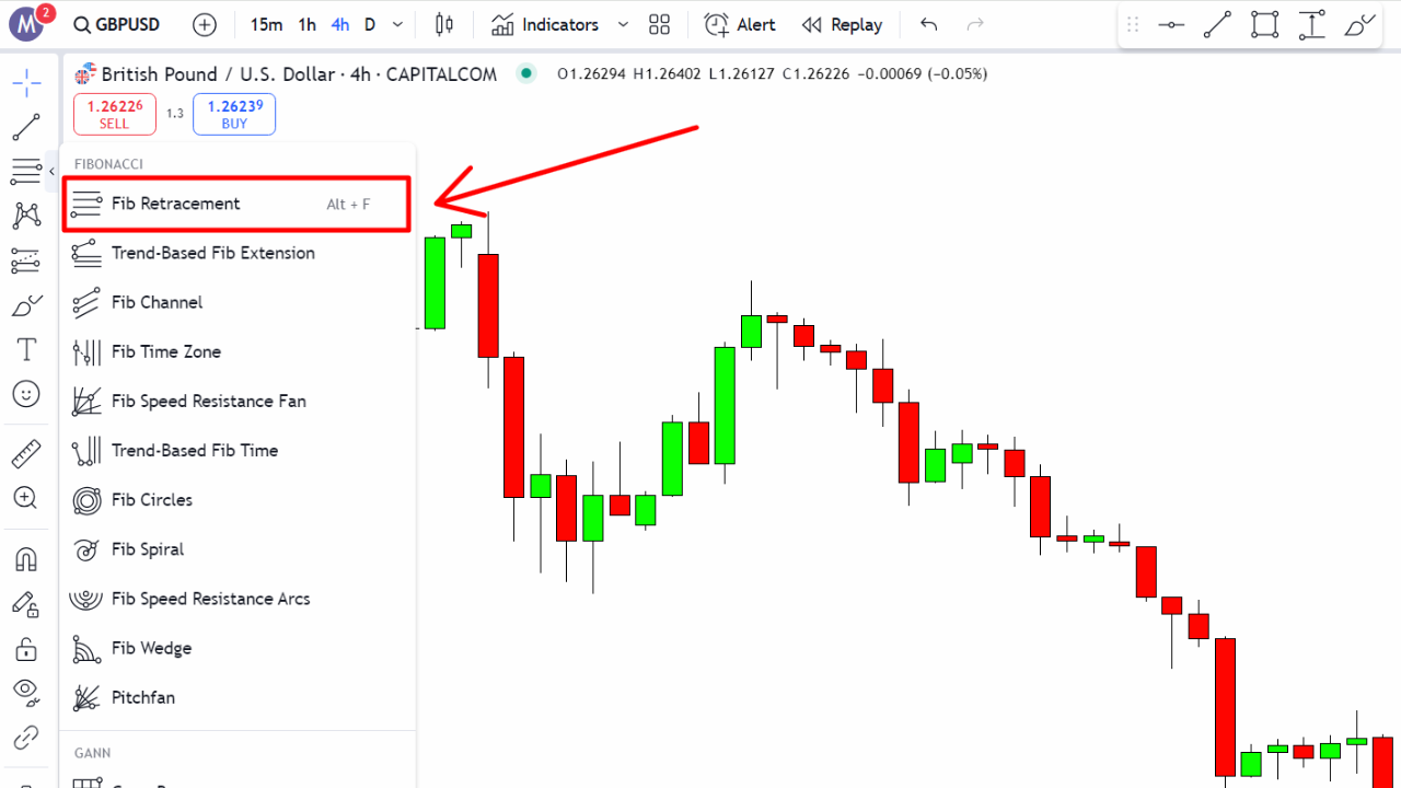 How to Use Fibonacci Retracement in TradingView: Draw Levels, The ...