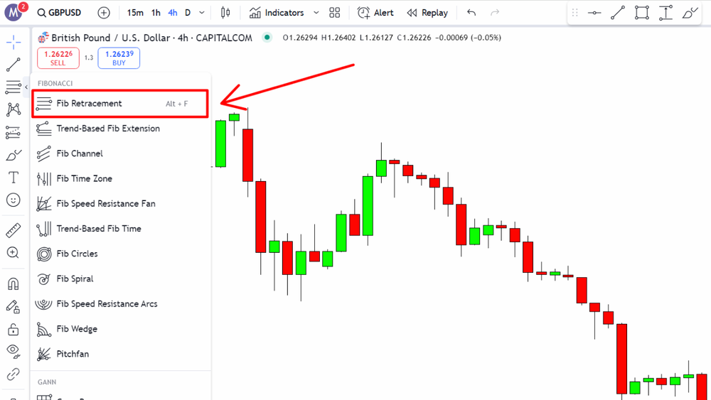 How to Use Fibonacci Retracement in TradingView: Draw Levels, The ...