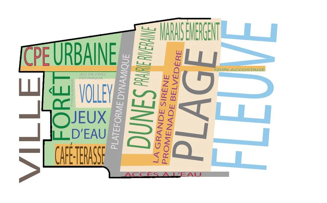 PLAGE DE L'EST