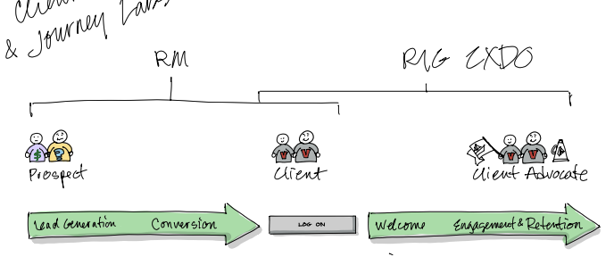 Process Sketch 2.png