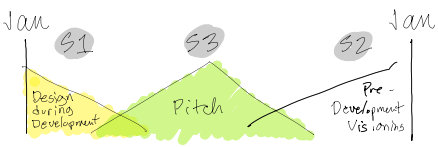 Process Sketch 3.png