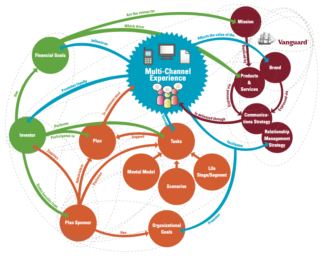 ecosystem.png