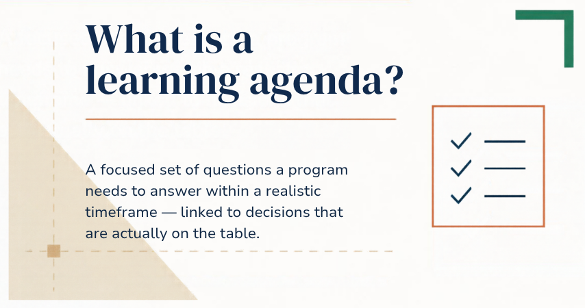 Graphic explaining a learning agenda as a focused set of questions linked to decisions a program needs to make within a realistic timeframe.