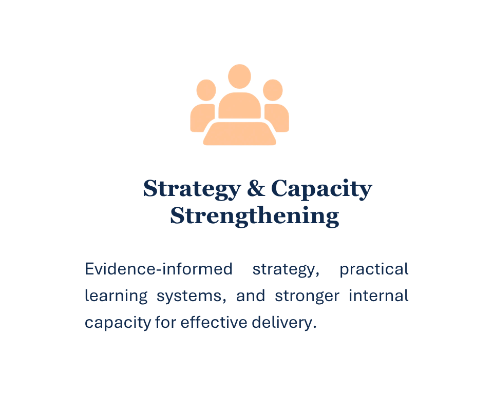 Icon of three people at a table representing Apricity's Strategy & Capacity Strengthening service — evidence-informed strategy, learning systems, and internal capacity building.