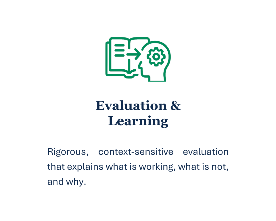 Open book and gear icon representing Apricity's Evaluation & Learning service — rigorous, context-sensitive evaluation explaining what works and why.