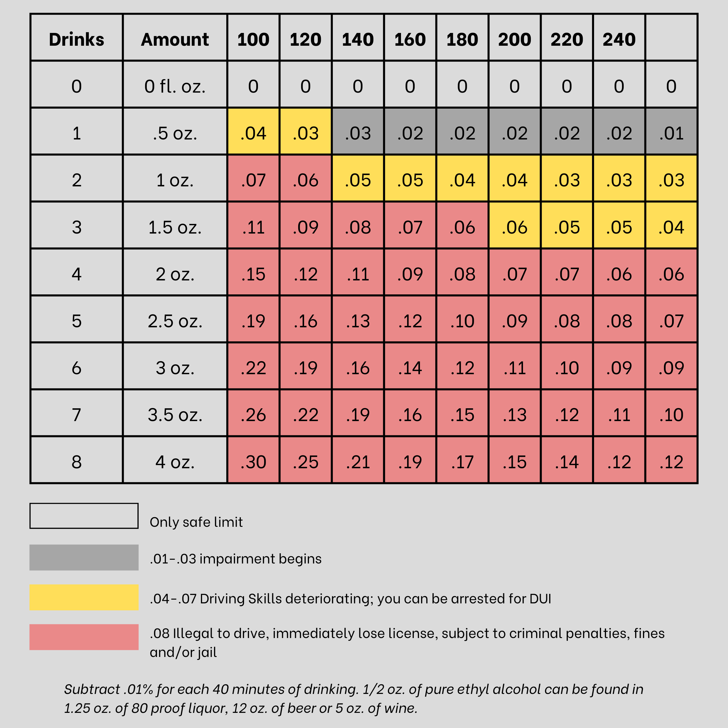 Resources — Additional Testing Inc.