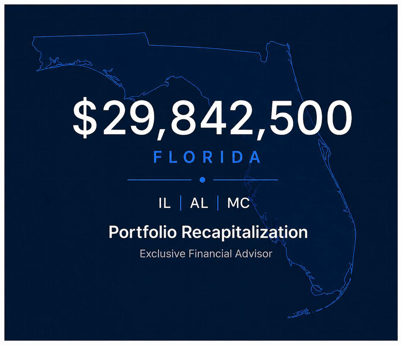 Map outline of Florida with the text $29,842,500, Portfolio Recap, and various investment types listed.