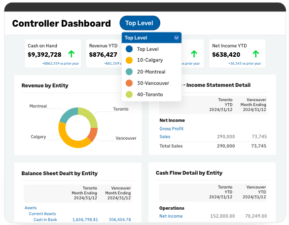 Wealth management and family office finance team reviewing reports