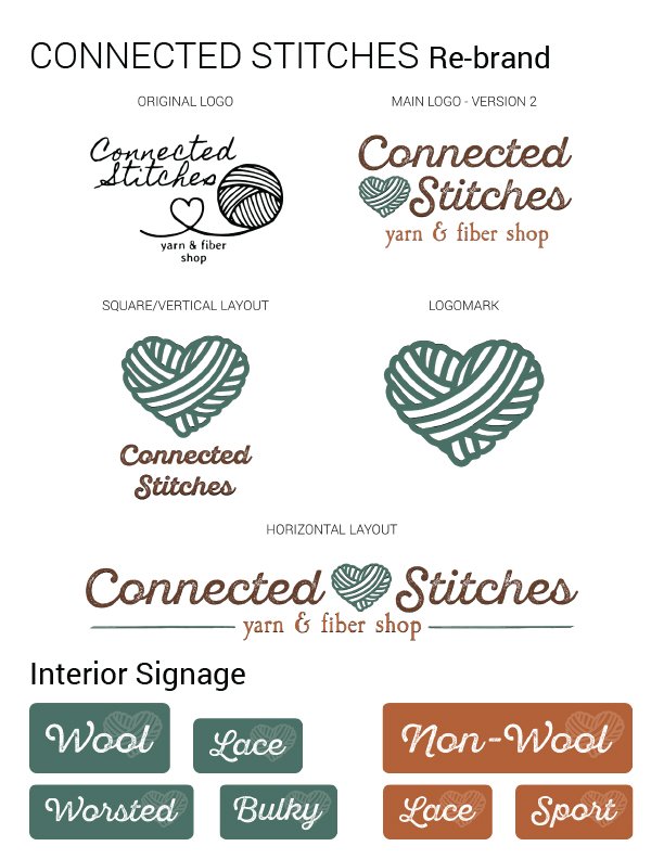 Re-Brand & Interior Signage