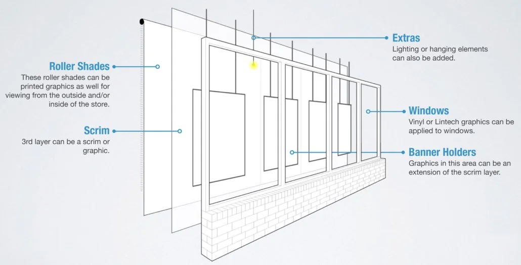 window_case_studie-1030x524-1030x524.jpg