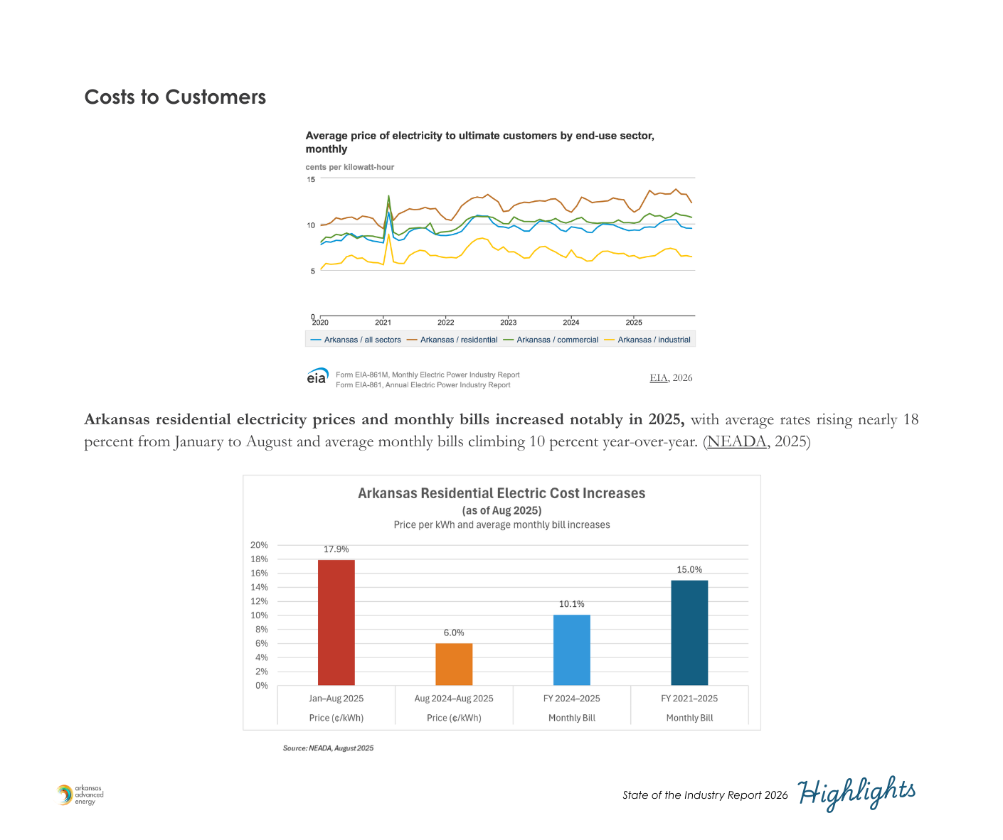 Arkansas Energy Snapshot (3).png
